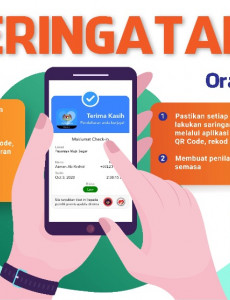 Peringatan Kepada Pemilik Premis dan Orang Awam